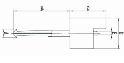 ultrasonic spray nozzle different types.png